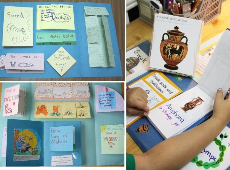 Lapbook Ejemplos Ideas Y Modelos 2026 La Tienda Del Profesor lapbook-ejemplos-ideas-y-modelos-2026-la-tienda-del-profesor